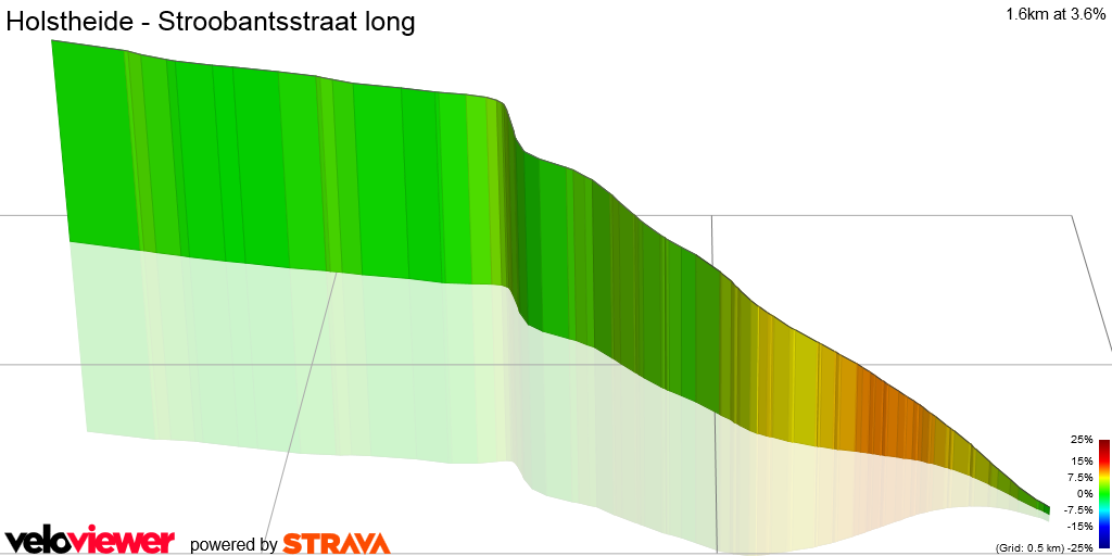 3D Elevation profile image for Holstheide - Stroobantsstraat long