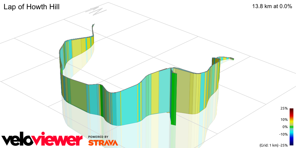 3D Elevation profile image for Lap of Howth Hill