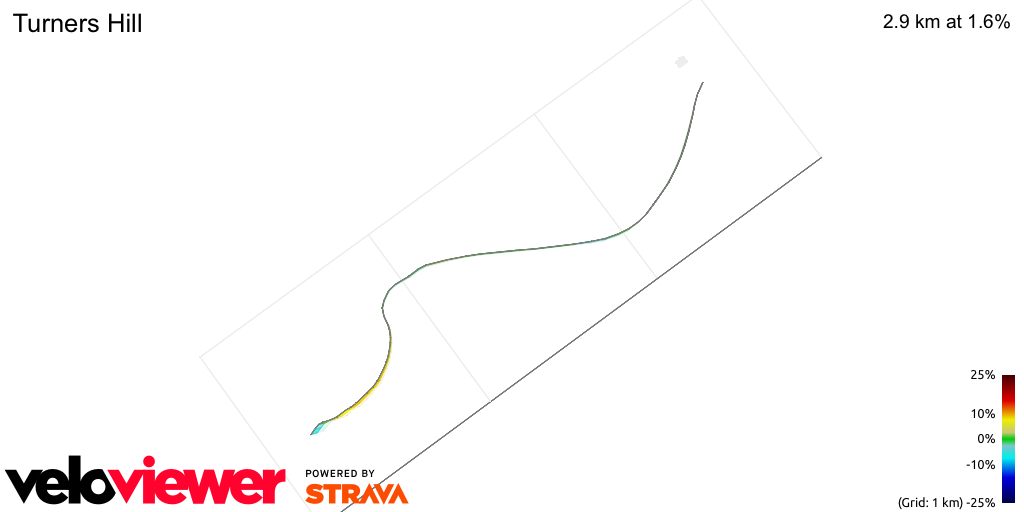 3D Elevation profile image for Turners Hill