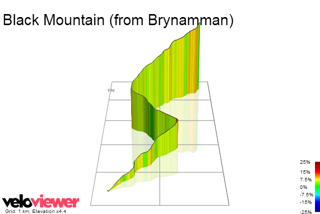 3D Elevation profile image for Black Mountain (from Brynamman)
