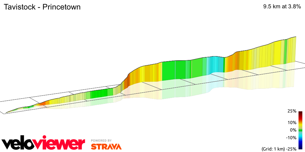 3D Elevation profile image for Tavistock - Princetown
