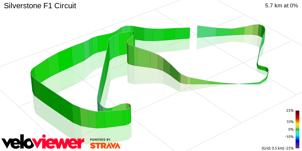 3D Elevation profile image for Silverstone F1 Circuit