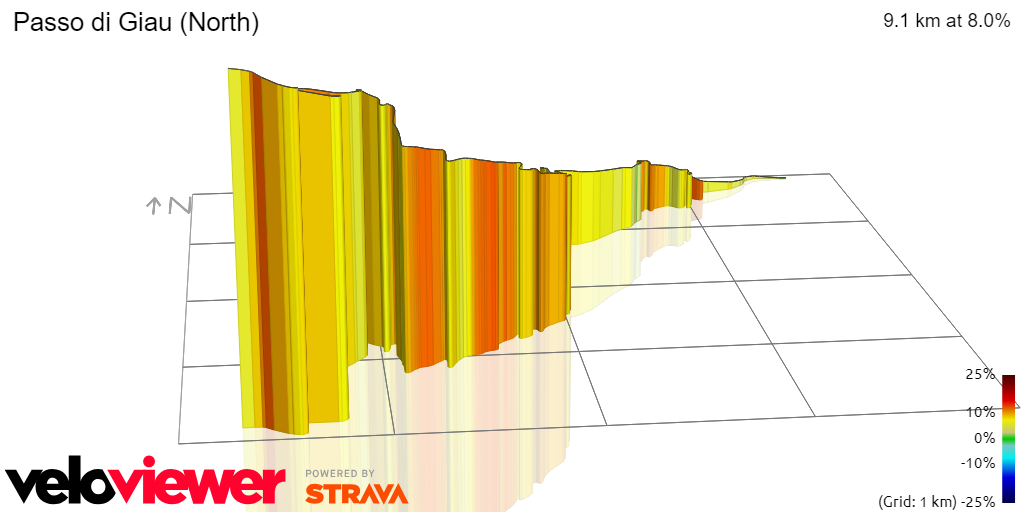 3D Elevation profile image for Passo di Giau (North)