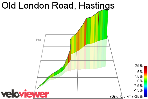 3D Elevation profile image for Old London Road, Hastings