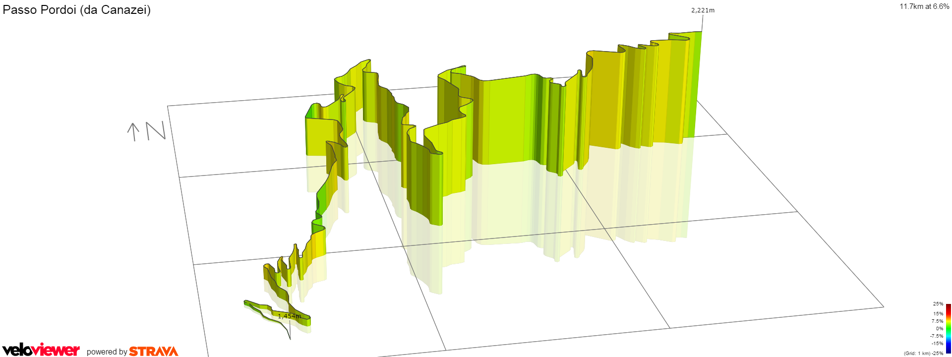 3D Elevation profile image for Passo Pordoi (da Canazei)