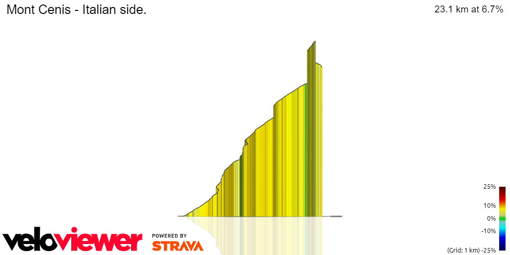 3D Elevation profile image for Mont Cenis - Italian side.