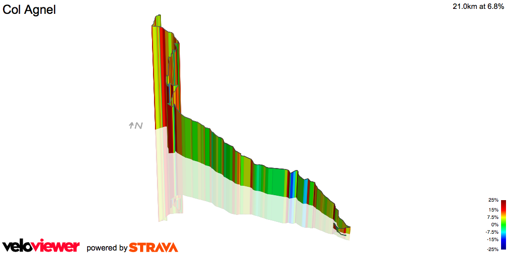 3D Elevation profile image for Col Agnel