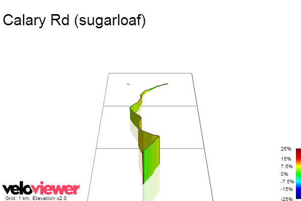 3D Elevation profile image for Calary Rd (sugarloaf)