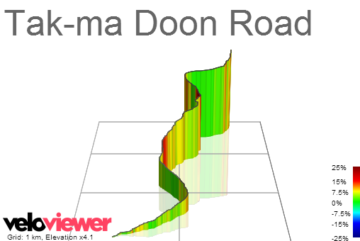 3D Elevation profile image for Tak-ma Doon Road