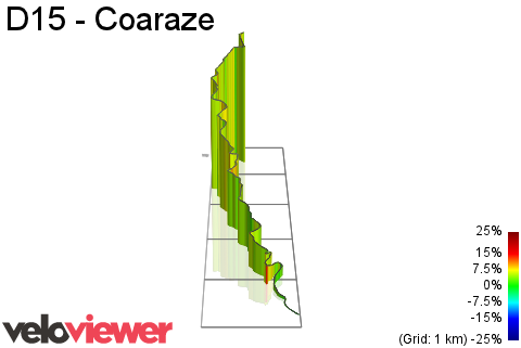 3D Elevation profile image for D15 - Coaraze