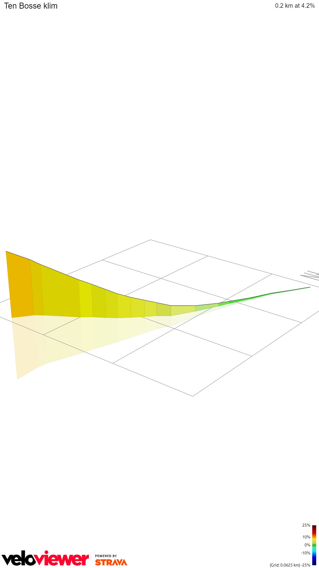 3D Elevation profile image for Ten Bosse klim