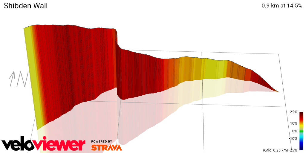 3D Elevation profile image for Shibden Wall