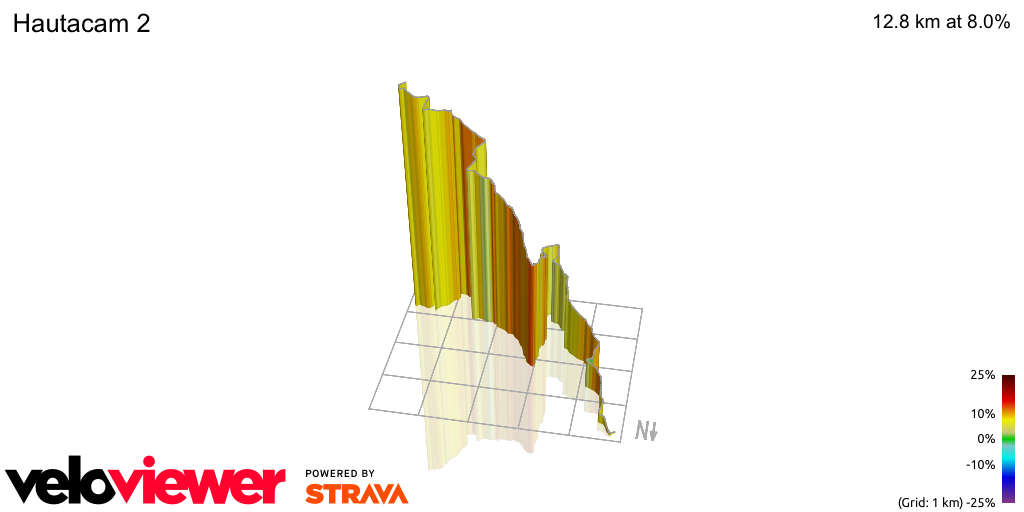 3D Elevation profile image for Hautacam 2