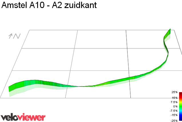 3D Elevation profile image for Amstel A10 - A2 zuidkant