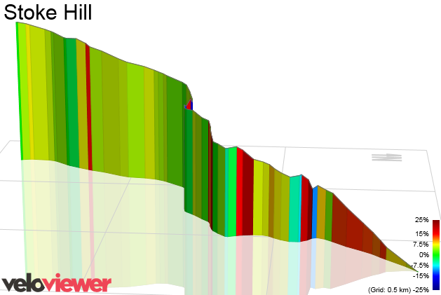 3D Elevation profile image for Stoke Hill