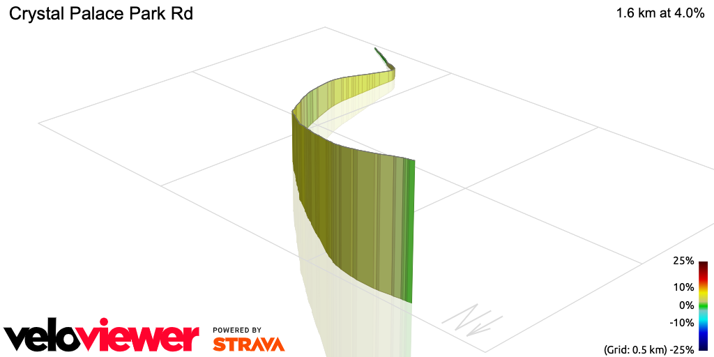 3D Elevation profile image for Crystal Palace Park Rd