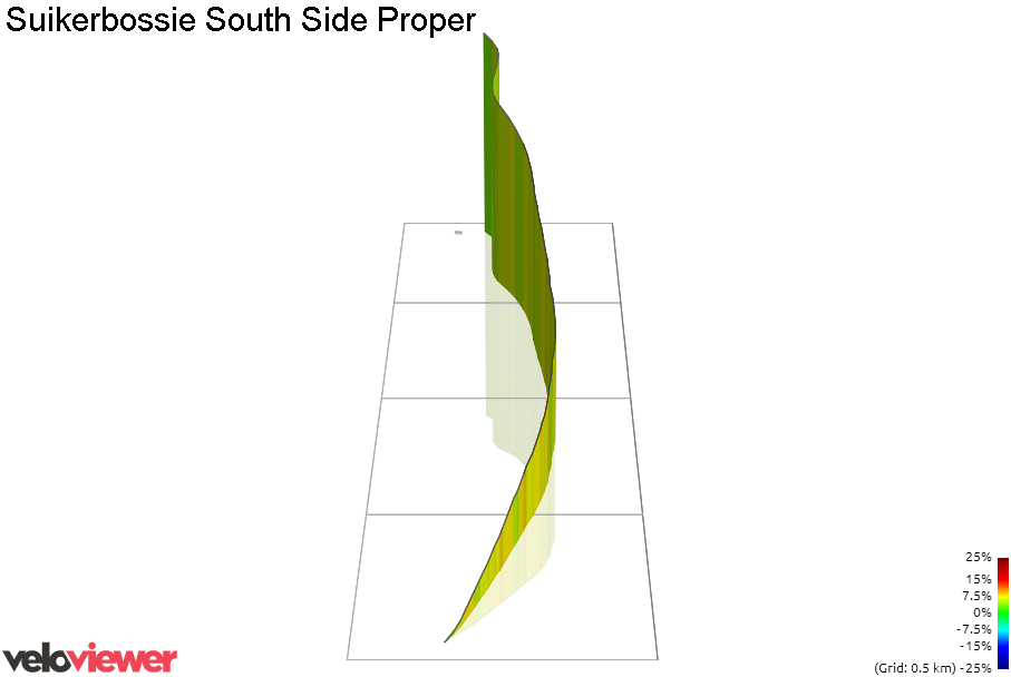 3D Elevation profile image for Suikerbossie South Side Proper