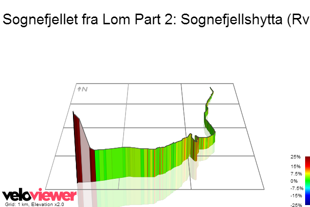 3D Elevation profile image for Sognefjellet fra Lom Part 2: Sognefjellshytta (Rv55 Climb)