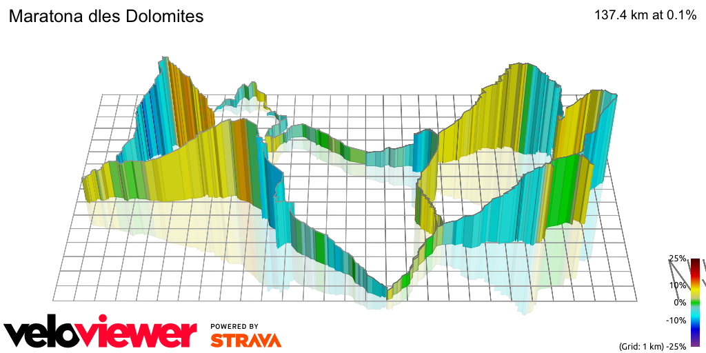 3D Elevation profile image for Maratona dles Dolomites