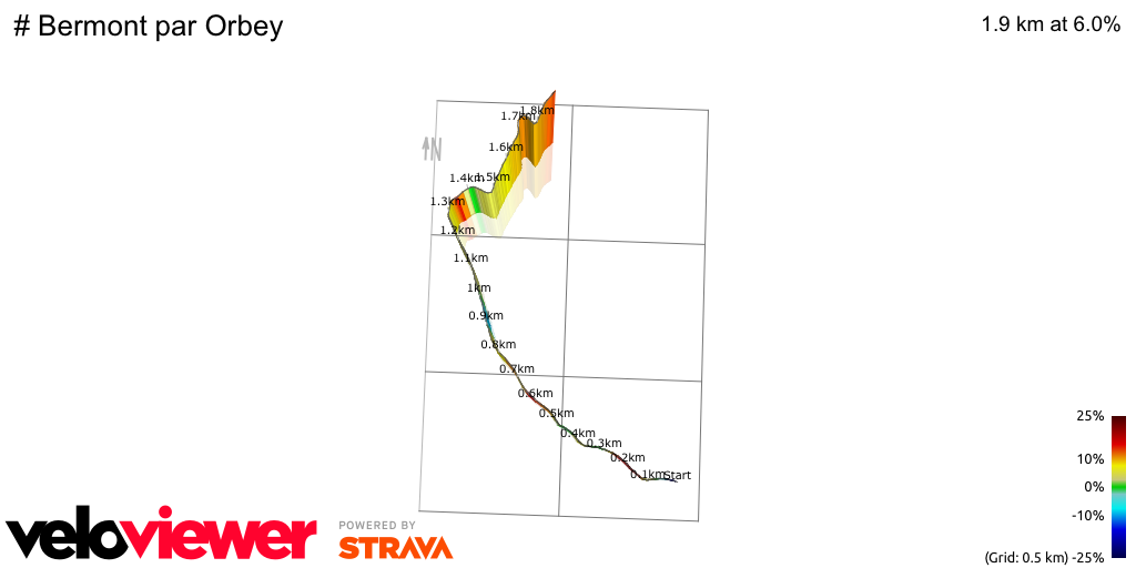 3D Elevation profile image for # Bermont par Orbey