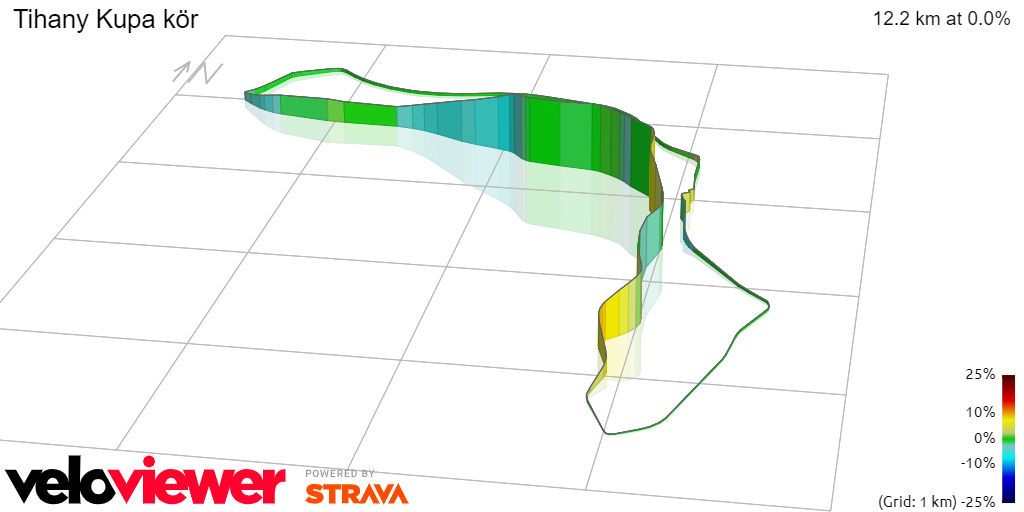 3D Elevation profile image for Tihany Kupa kör