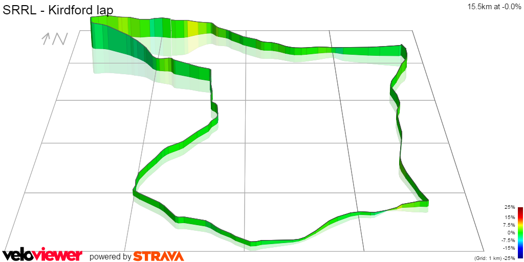 3D Elevation profile image for SRRL - Kirdford lap