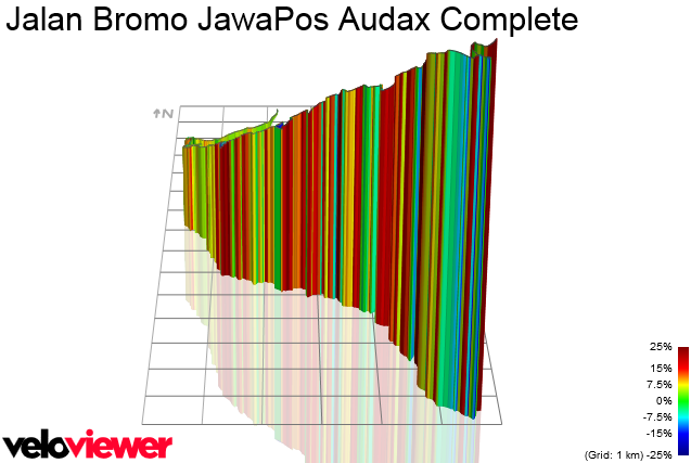 3D Elevation profile image for Jalan Bromo JawaPos Audax Complete