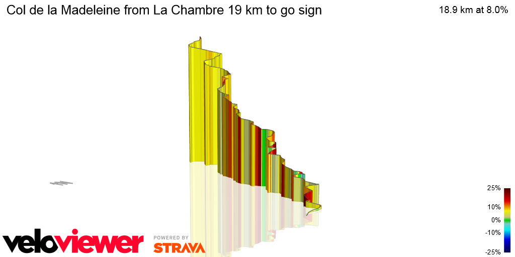 3D Elevation profile image for Col de la Madeleine from La Chambre 19 km to go sign