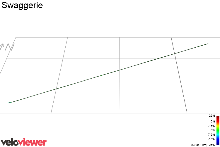 3D Elevation profile image for Swaggerie
