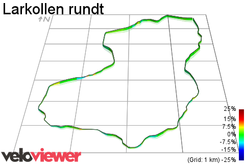 3D Elevation profile image for Larkollen rundt