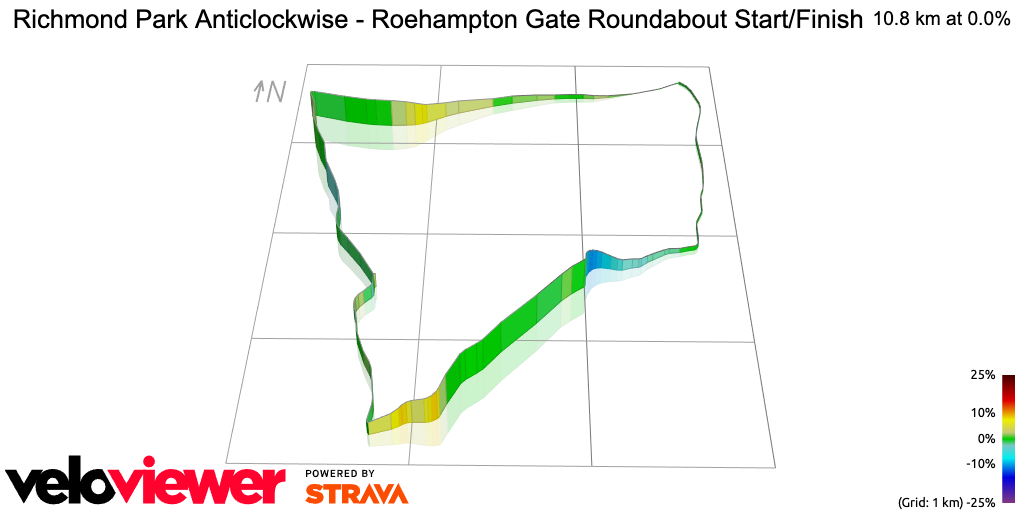 3D Elevation profile image for Richmond Park Anticlockwise - Roehampton Gate Roundabout Start/Finish