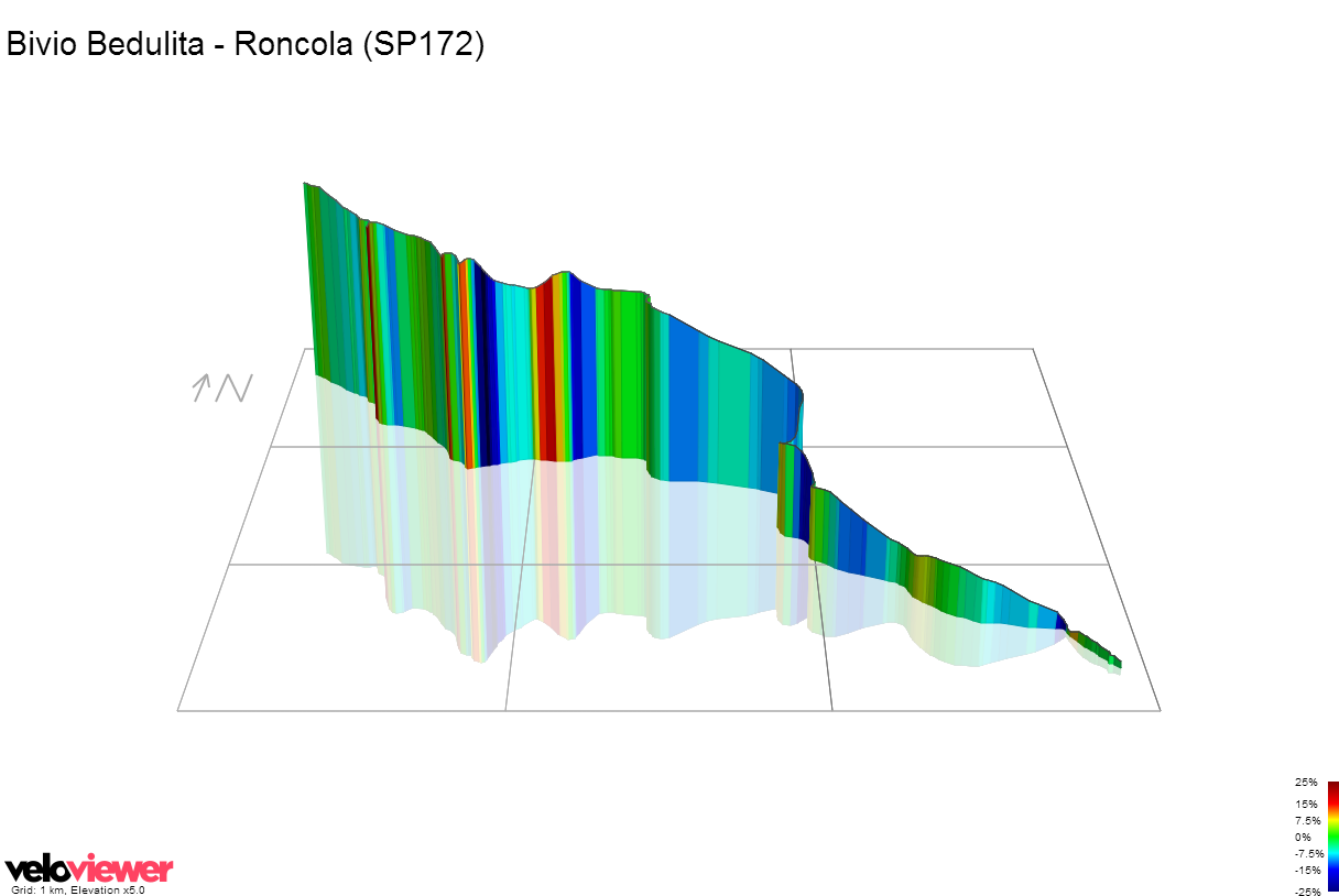 3D Elevation profile image for Bivio Bedulita - Roncola (SP172)