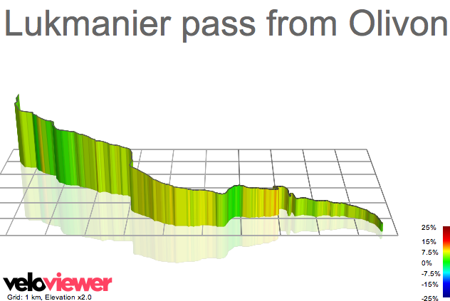 3D Elevation profile image for Lukmanier pass from Olivone