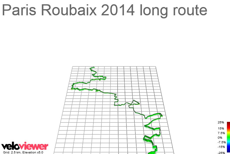 3D Elevation profile image for Paris Roubaix 2014 long route