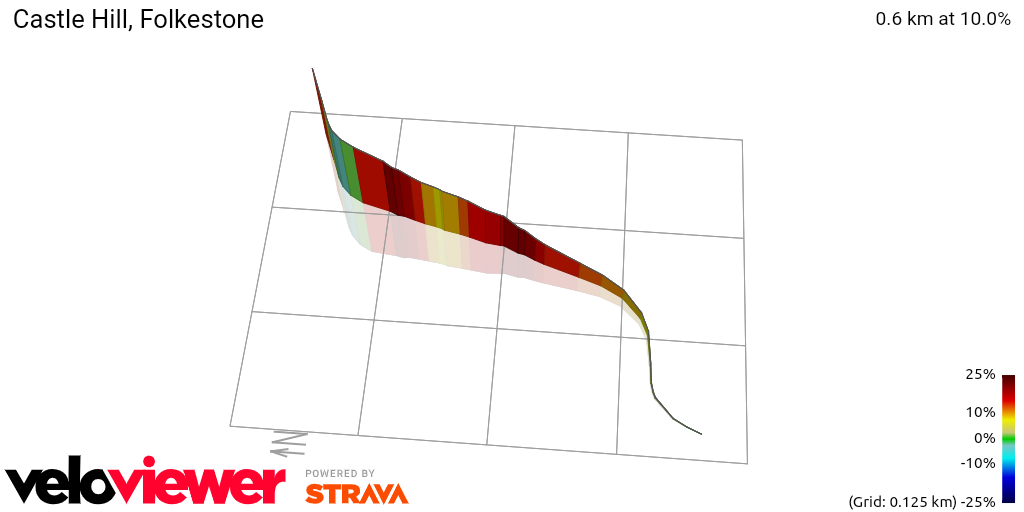 3D Elevation profile image for Castle Hill, Folkestone