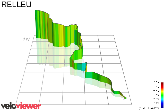 3D Elevation profile image for RELLEU