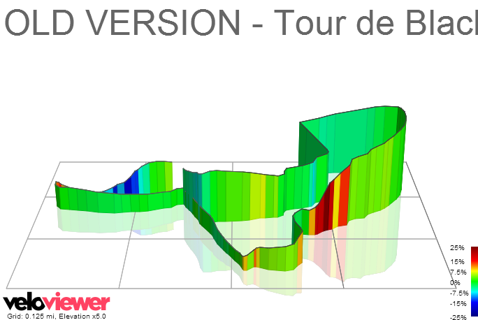 3D Elevation profile image for OLD VERSION - Tour de Black Burn