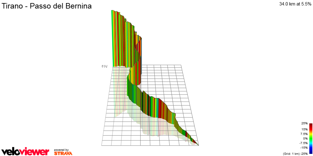 3D Elevation profile image for Tirano - Passo del Bernina