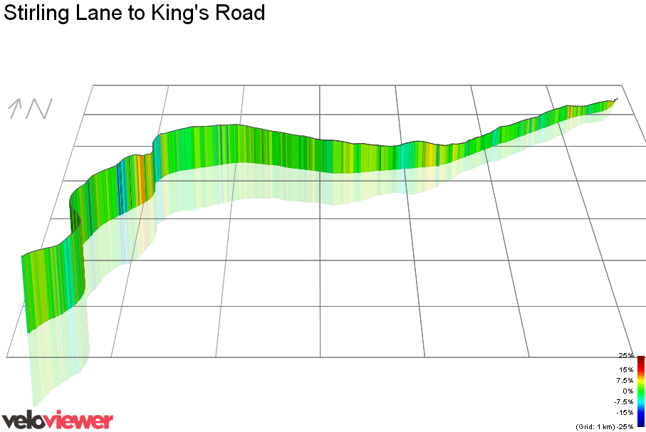 3D Elevation profile image for Stirling Lane to King's Road