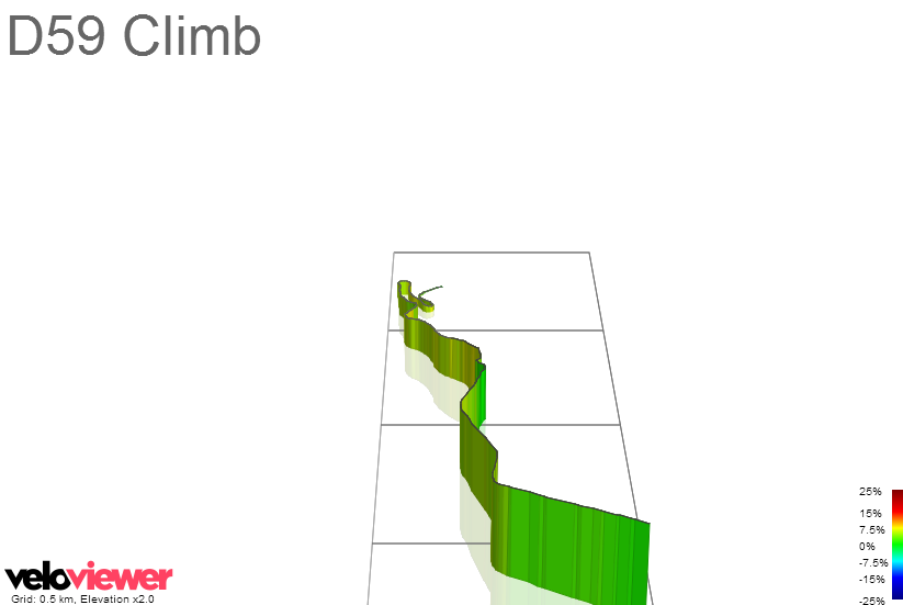3D Elevation profile image for D59 Climb