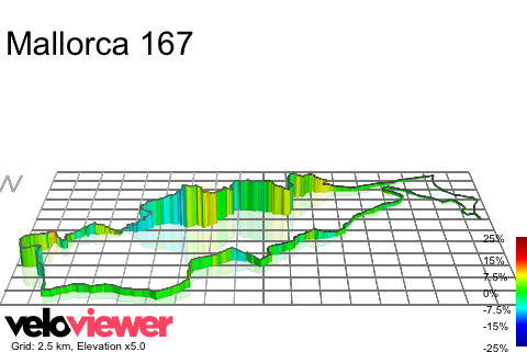 3D Elevation profile image for Mallorca 167