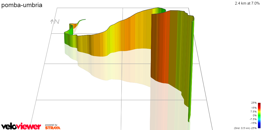 3D Elevation profile image for pomba-umbria