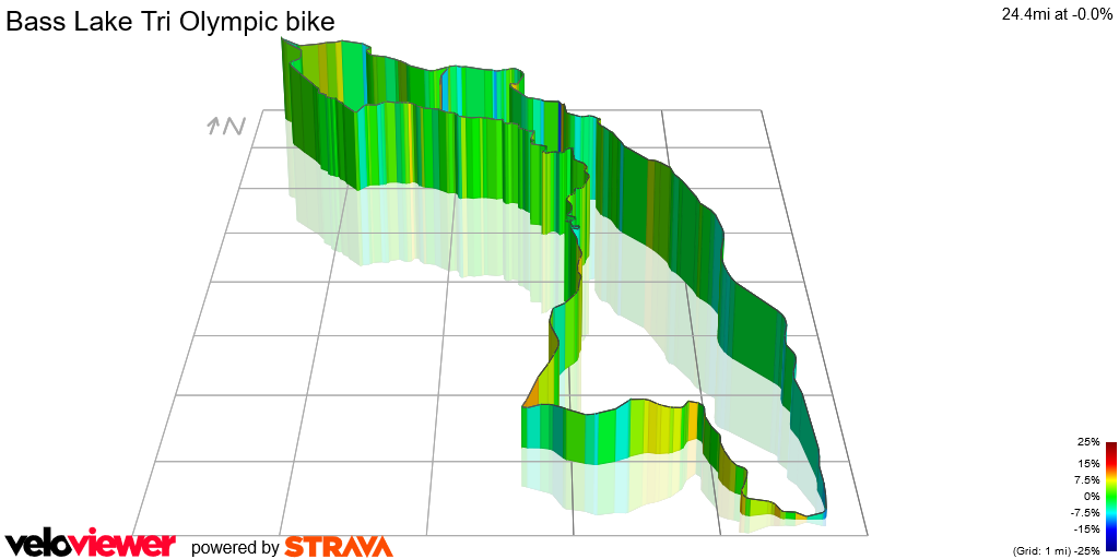 3D Elevation profile image for Bass Lake Tri Olympic bike