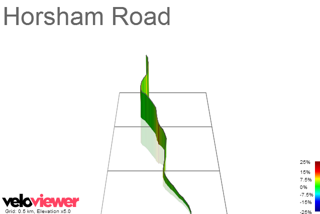 3D Elevation profile image for Horsham Road