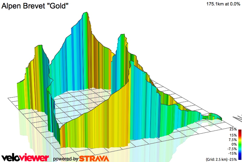 3D Elevation profile image for Alpen Brevet Gold