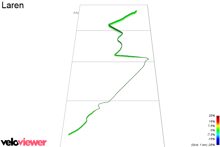 3D Elevation profile image for Laren
