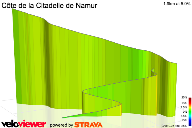 3D Elevation profile image for Côte de la Citadelle de Namur