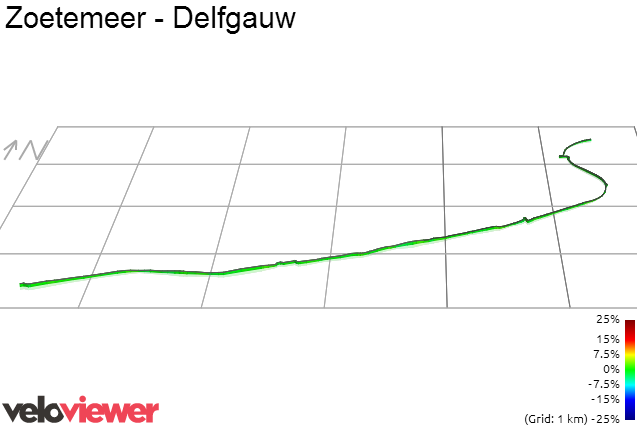 3D Elevation profile image for Zoetemeer - Delfgauw