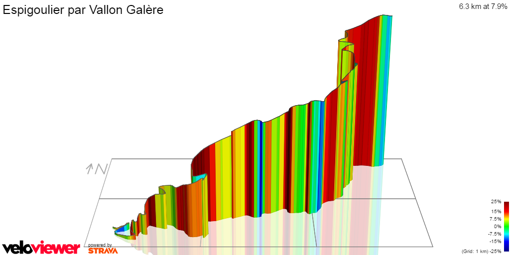 3D Elevation profile image for Espigoulier par Vallon Galère