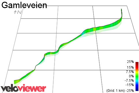 3D Elevation profile image for Gamleveien